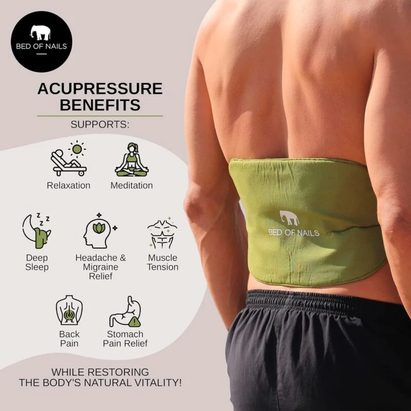 Bed of Nails Acupressure Strap – Green – view 3